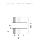 STRUCTURE AND METHOD FOR HARD MASK REMOVAL ON AN SOI SUBSTRATE WITHOUT     USING CMP PROCESS diagram and image