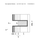 STRUCTURE AND METHOD FOR HARD MASK REMOVAL ON AN SOI SUBSTRATE WITHOUT     USING CMP PROCESS diagram and image