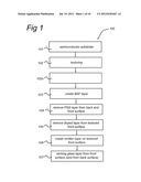 SOLAR CELL AND METHOD FOR MANUFACTURING SUCH A SOLAR CELL diagram and image