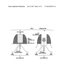 METHOD FOR EVALUATING IMPURITY DISTRIBUTION UNDER GATE ELECTRODE WITHOUT     DAMAGING SILICON SUBSTRATE diagram and image