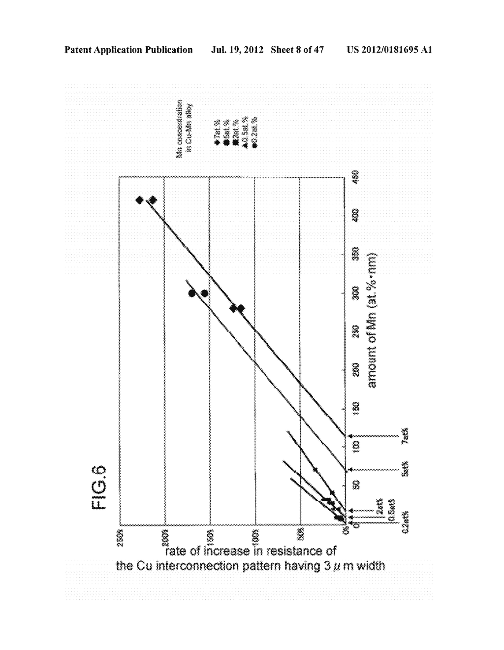 SEMICONDUCTOR DEVICE AND METHOD FOR MANUFACTURING THE SAME - diagram, schematic, and image 09