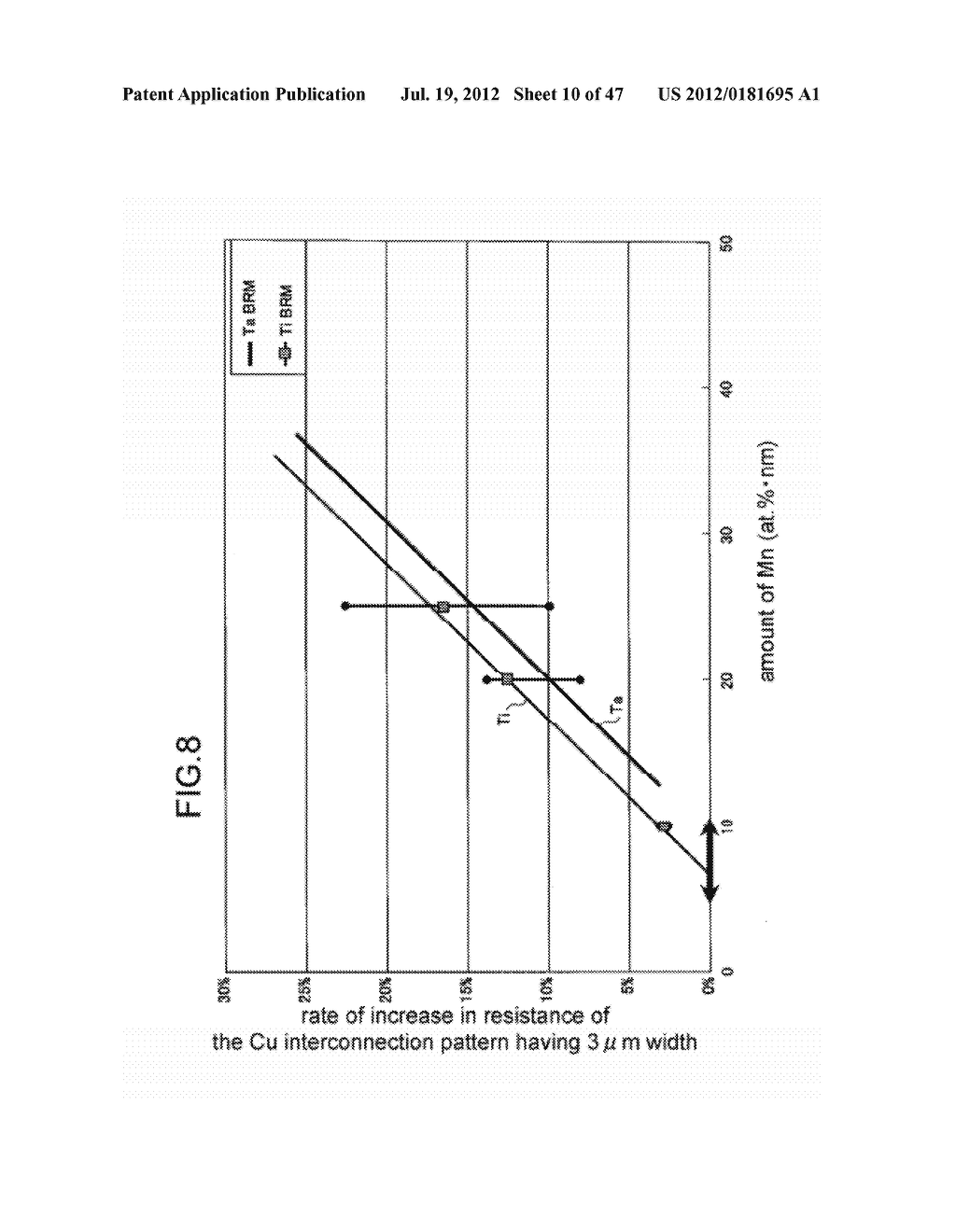 SEMICONDUCTOR DEVICE AND METHOD FOR MANUFACTURING THE SAME - diagram, schematic, and image 11