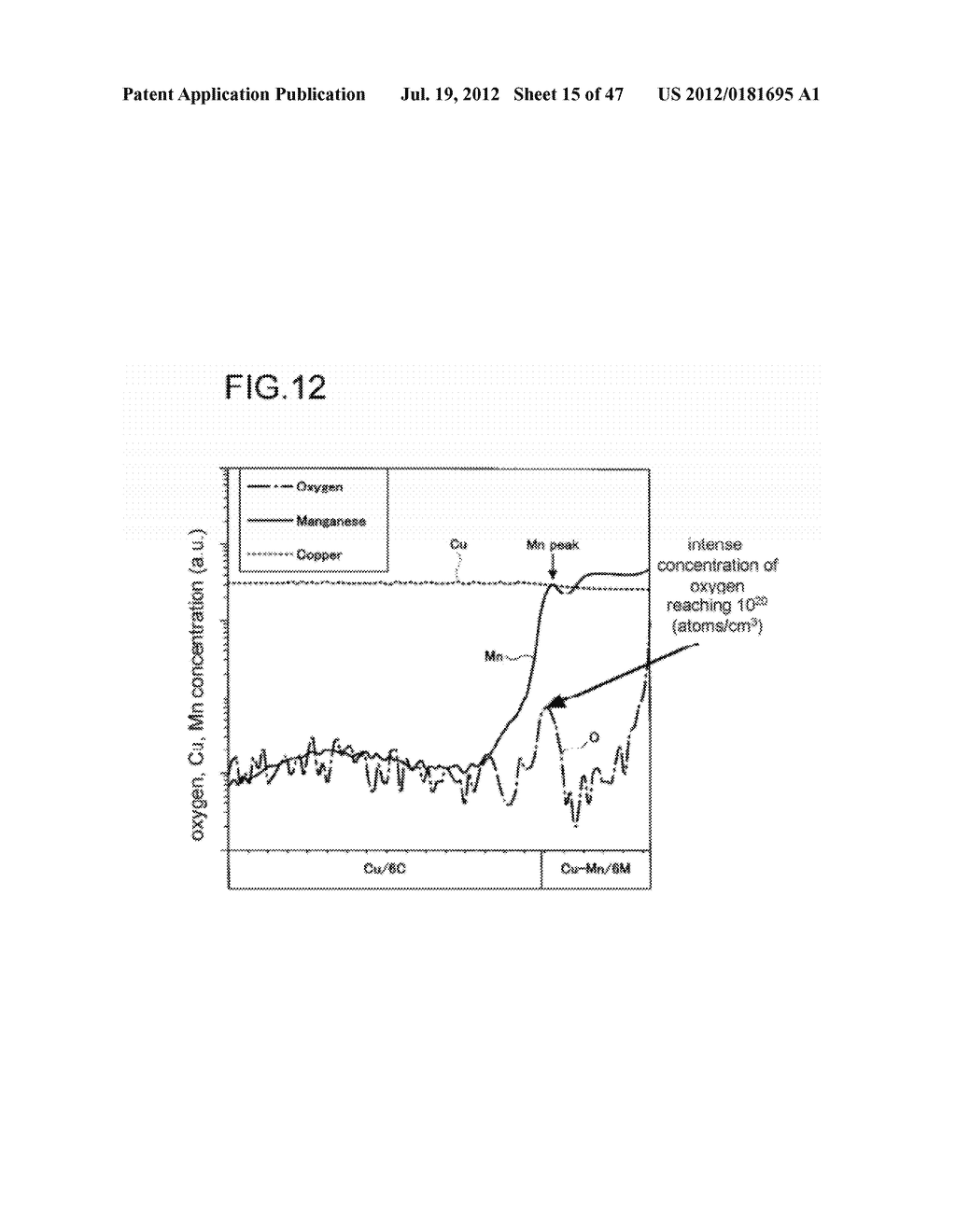 SEMICONDUCTOR DEVICE AND METHOD FOR MANUFACTURING THE SAME - diagram, schematic, and image 16