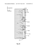 Multilayer Connection Structure and Making Method diagram and image