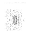 DUAL BIPOLAR MAGNETIC FIELD FOR LINEAR HIGH-VOLTAGE CONTACTOR IN     AUTOMOTIVE LITHIUM-ION BATTERY SYSTEMS diagram and image