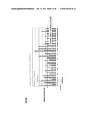 APPARATUS FOR SELECTING SPECIFICATIONS OF POWER STORAGE SYSTEM AND METHOD     FOR SELECTING SPECIFICATIONS OF POWER STORAGE SYSTEM diagram and image