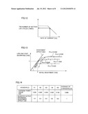 APPARATUS FOR SELECTING SPECIFICATIONS OF POWER STORAGE SYSTEM AND METHOD     FOR SELECTING SPECIFICATIONS OF POWER STORAGE SYSTEM diagram and image