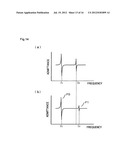 Piezoelectric resonator and elastic wave device diagram and image