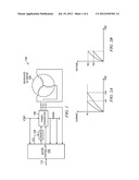 INITIAL POSITION DETECTION FOR A SENSORLESS, BRUSHLESS DC MOTOR diagram and image