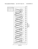 INITIAL POSITION DETECTION FOR A SENSORLESS, BRUSHLESS DC MOTOR diagram and image