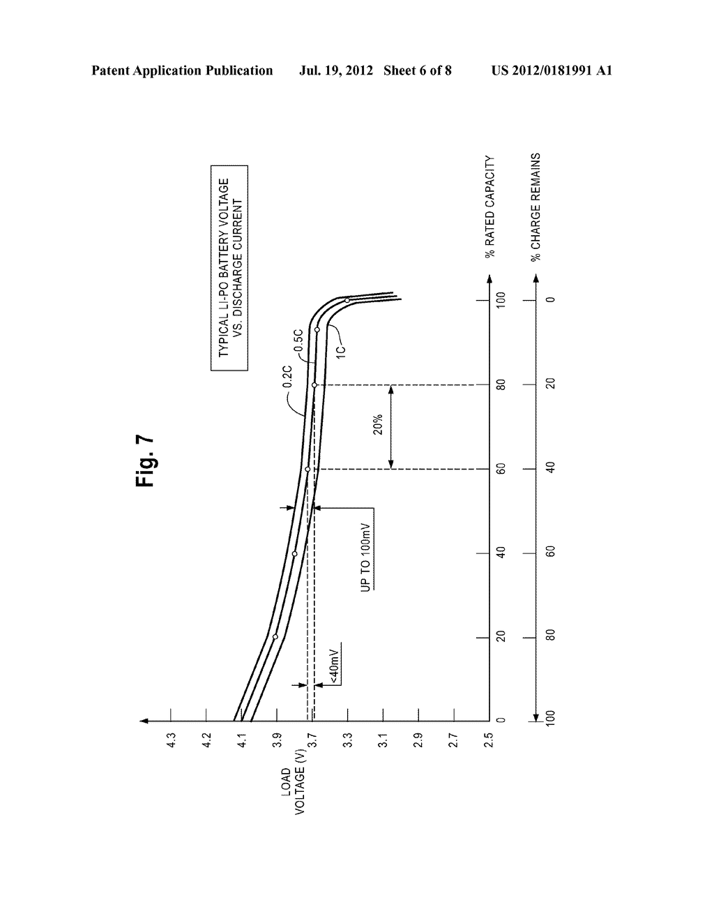RAPID CHARGING AND POWER MANAGEMENT OF A BATTERY-POWERED FLUID ANALYTE     METER - diagram, schematic, and image 07