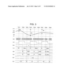 POWER SUPPLY CONTROLLER HAVING ANALOG TO DIGITAL CONVERTER diagram and image