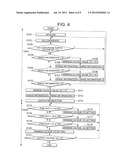 POWER SUPPLY CONTROLLER HAVING ANALOG TO DIGITAL CONVERTER diagram and image