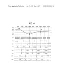 POWER SUPPLY CONTROLLER HAVING ANALOG TO DIGITAL CONVERTER diagram and image