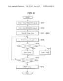 POWER SUPPLY CONTROLLER HAVING ANALOG TO DIGITAL CONVERTER diagram and image