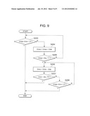 POWER SUPPLY CONTROLLER HAVING ANALOG TO DIGITAL CONVERTER diagram and image