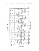 ROTATION ANGLE DETECTING DEVICE diagram and image