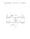 METHOD FOR LOCATING FAULT OF SUBMARINE CABLE, REPEATER, AND COMMUNICATION     SYSTEM diagram and image