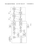 METHOD FOR LOCATING FAULT OF SUBMARINE CABLE, REPEATER, AND COMMUNICATION     SYSTEM diagram and image