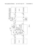 METHOD FOR LOCATING FAULT OF SUBMARINE CABLE, REPEATER, AND COMMUNICATION     SYSTEM diagram and image