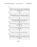 METHOD FOR LOCATING FAULT OF SUBMARINE CABLE, REPEATER, AND COMMUNICATION     SYSTEM diagram and image