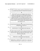 METHOD FOR LOCATING FAULT OF SUBMARINE CABLE, REPEATER, AND COMMUNICATION     SYSTEM diagram and image