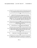 METHOD FOR LOCATING FAULT OF SUBMARINE CABLE, REPEATER, AND COMMUNICATION     SYSTEM diagram and image