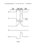 Test apparatus and test method diagram and image