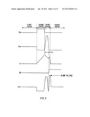 Test apparatus and test method diagram and image