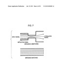 CONNECTION METHOD AND SUBSTRATE diagram and image