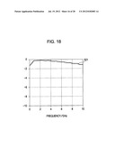 CONNECTION METHOD AND SUBSTRATE diagram and image