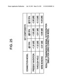 CONNECTION METHOD AND SUBSTRATE diagram and image