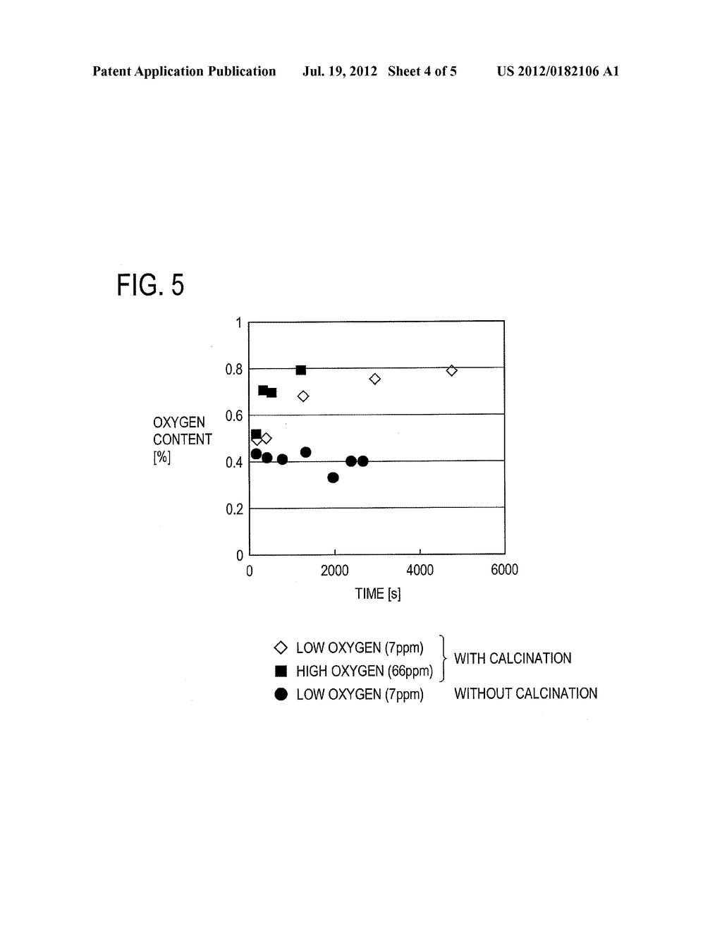 PERMANENT MAGNET AND MANUFACTURING METHOD THEREOF - diagram, schematic, and image 05