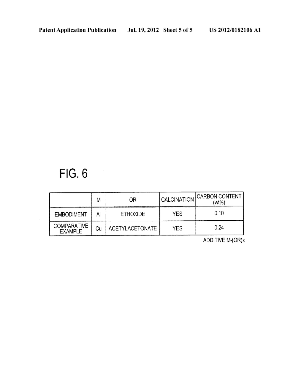 PERMANENT MAGNET AND MANUFACTURING METHOD THEREOF - diagram, schematic, and image 06