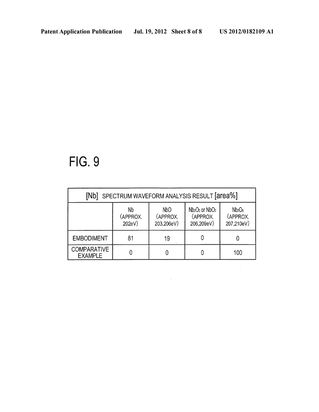 PERMANENT MAGNET AND MANUFACTURING METHOD THEREOF - diagram, schematic, and image 09