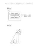 OBSTACLE NOTIFICATION APPARATUS diagram and image