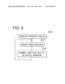 OBSTACLE NOTIFICATION APPARATUS diagram and image