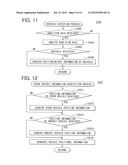 OBSTACLE NOTIFICATION APPARATUS diagram and image