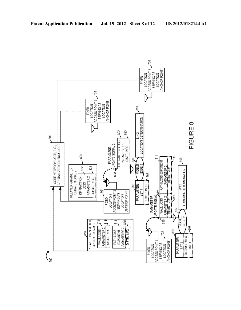 METHODS AND APPARATUS FOR DISTRIBUTED LEARNING OF PARAMETERS OF A     FINGERPRINT PREDICTION MAP MODEL - diagram, schematic, and image 09