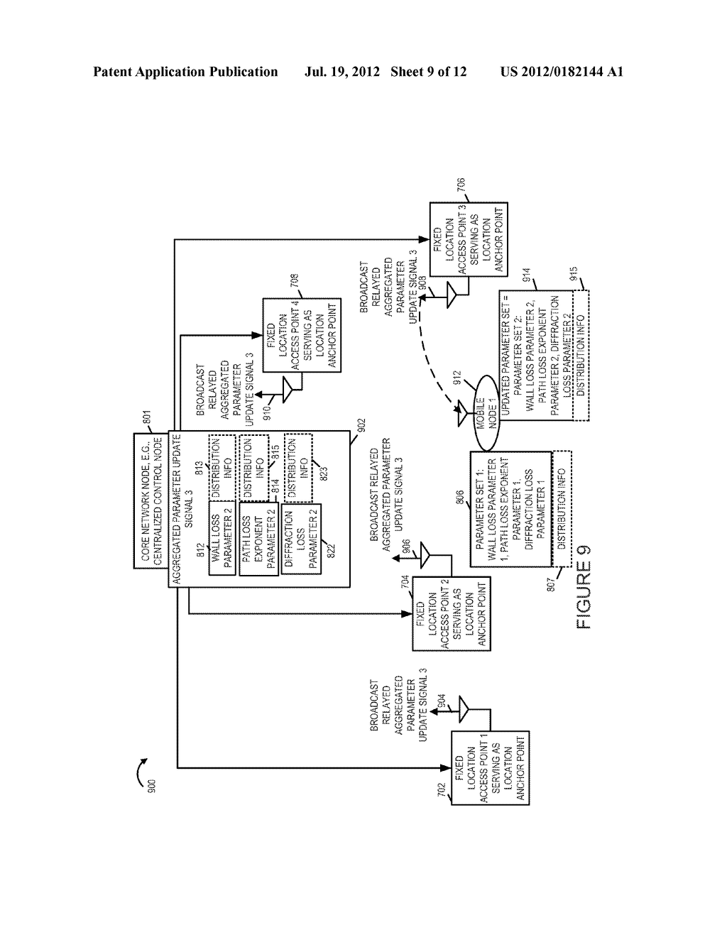 METHODS AND APPARATUS FOR DISTRIBUTED LEARNING OF PARAMETERS OF A     FINGERPRINT PREDICTION MAP MODEL - diagram, schematic, and image 10