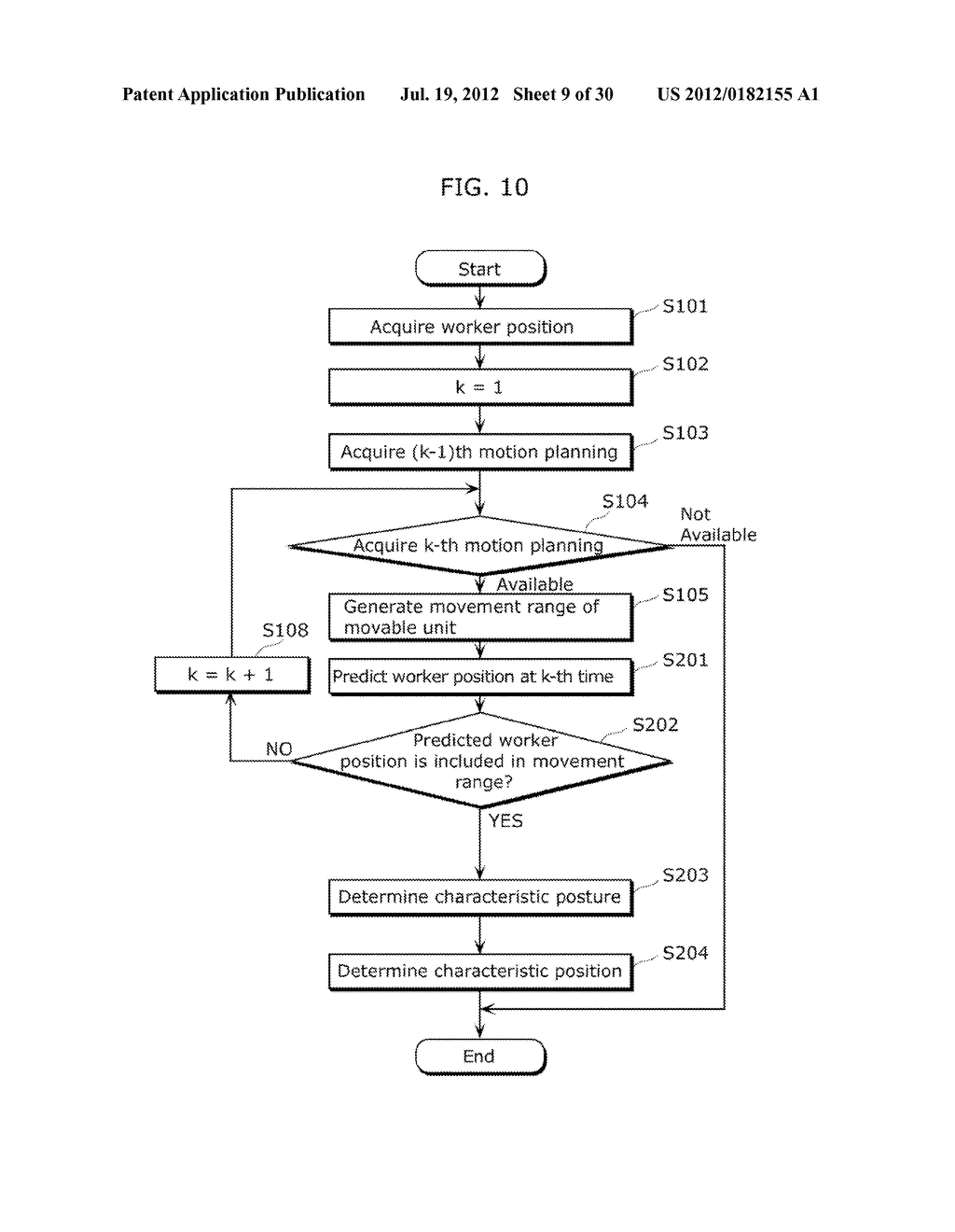 DANGER PRESENTATION DEVICE, DANGER PRESENTATION SYSTEM, DANGER     PRESENTATION METHOD AND PROGRAM - diagram, schematic, and image 10