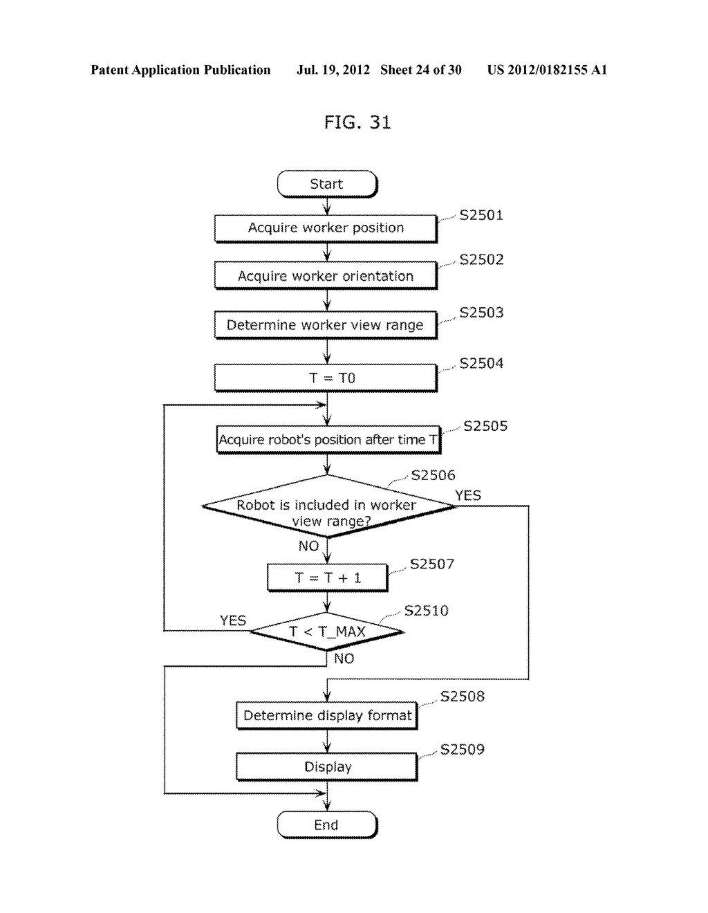 DANGER PRESENTATION DEVICE, DANGER PRESENTATION SYSTEM, DANGER     PRESENTATION METHOD AND PROGRAM - diagram, schematic, and image 25