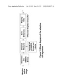 SYSTEM AND METHOD FOR MOVING TARGET DETECTION diagram and image