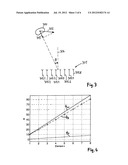 Optimizing Switching Sequence In The Case Of Switched Antenna Arrays diagram and image