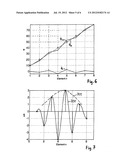 Optimizing Switching Sequence In The Case Of Switched Antenna Arrays diagram and image