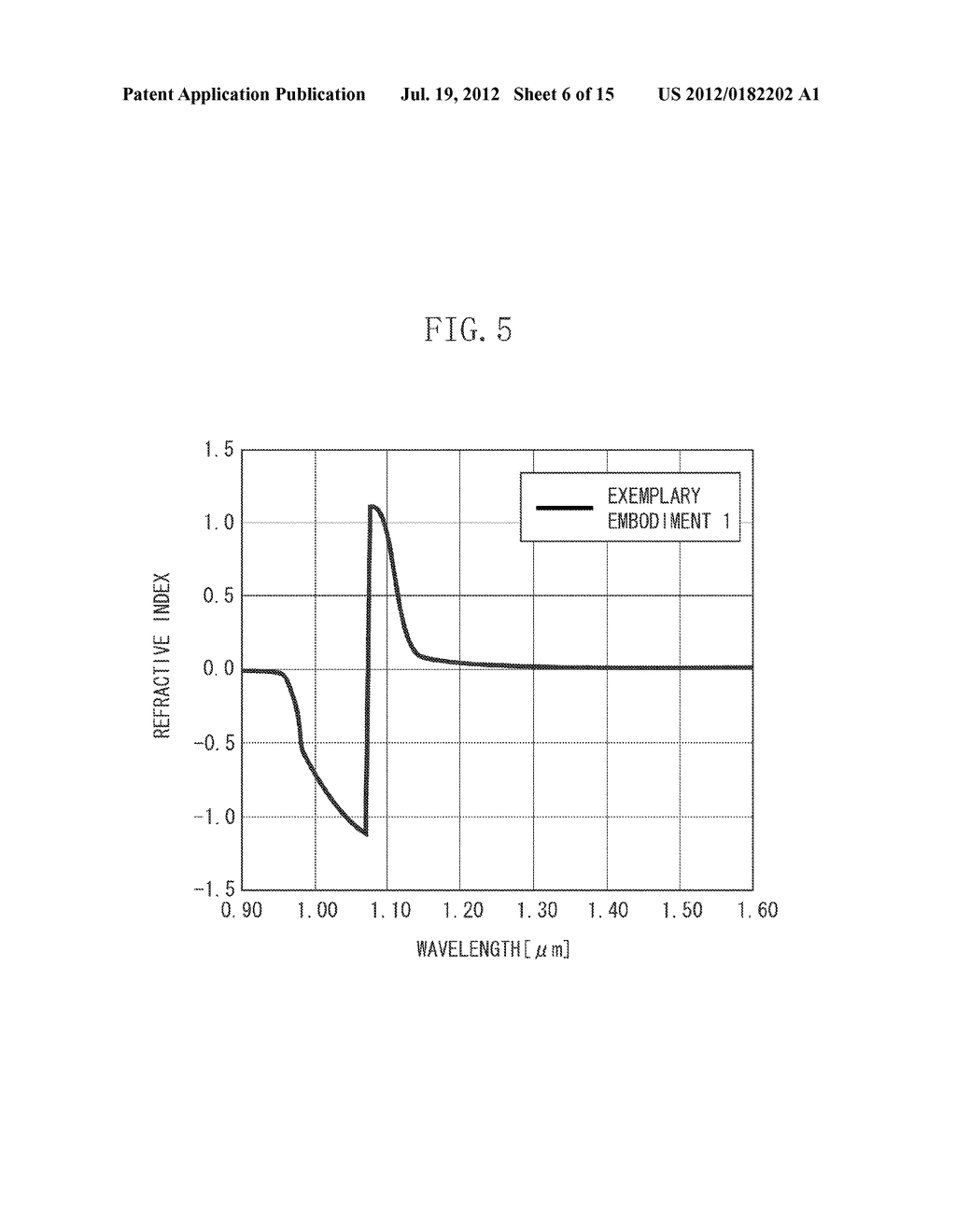 METAMATERIAL - diagram, schematic, and image 07