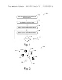 CONTEXT DRIVEN HEADS-UP DISPLAY FOR EFFICIENT WINDOW INTERACTION diagram and image