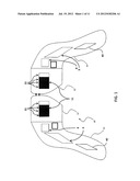 HEAD-MOUNTED DISPLAY CONTROL WITH SENSORY STIMULATION diagram and image