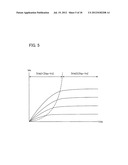 DISPLAY DEVICE AND METHOD FOR MANUFACTURING THEREOF diagram and image