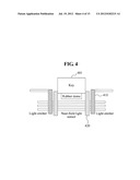 SENSING MODULE, AND GRAPHICAL USER INTERFACE (GUI) CONTROL APPARATUS AND     METHOD diagram and image